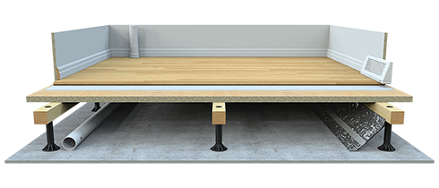 Ventilerade golv Subfloor