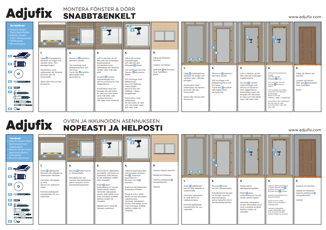 Adjufix installationsguide | Beijer Byggmaterial
