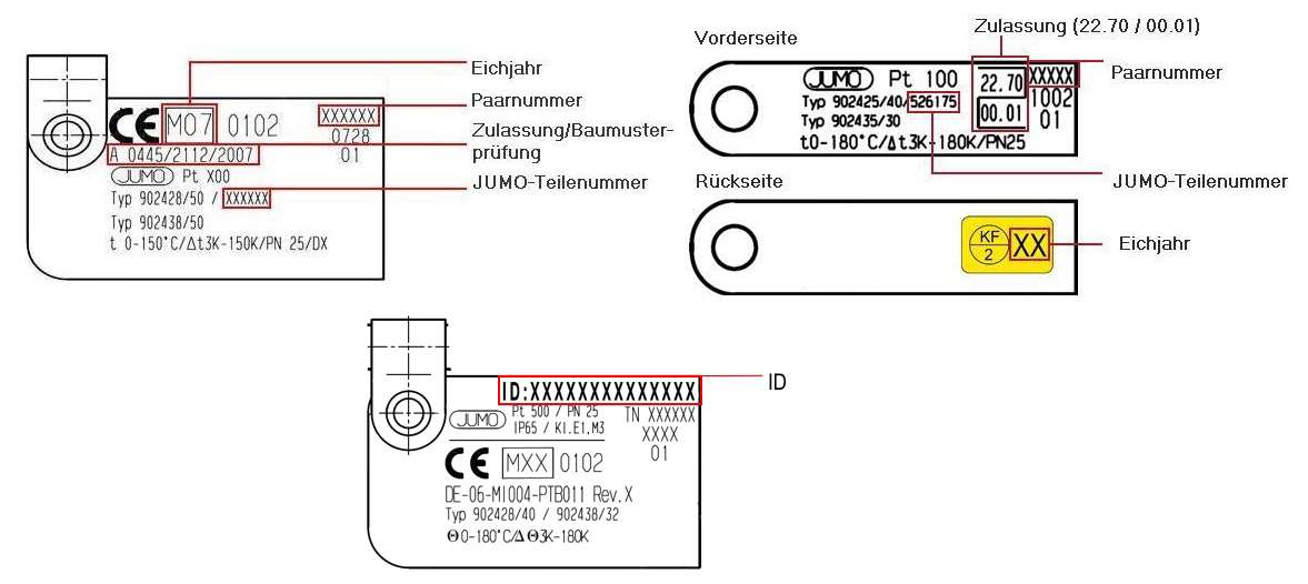 jumo.page.services.calibration-certificate | JUMO Mess- und Sensortechnik